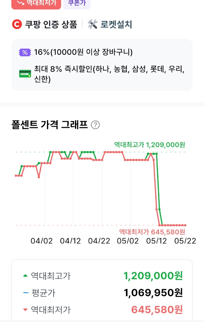 퀘이사존