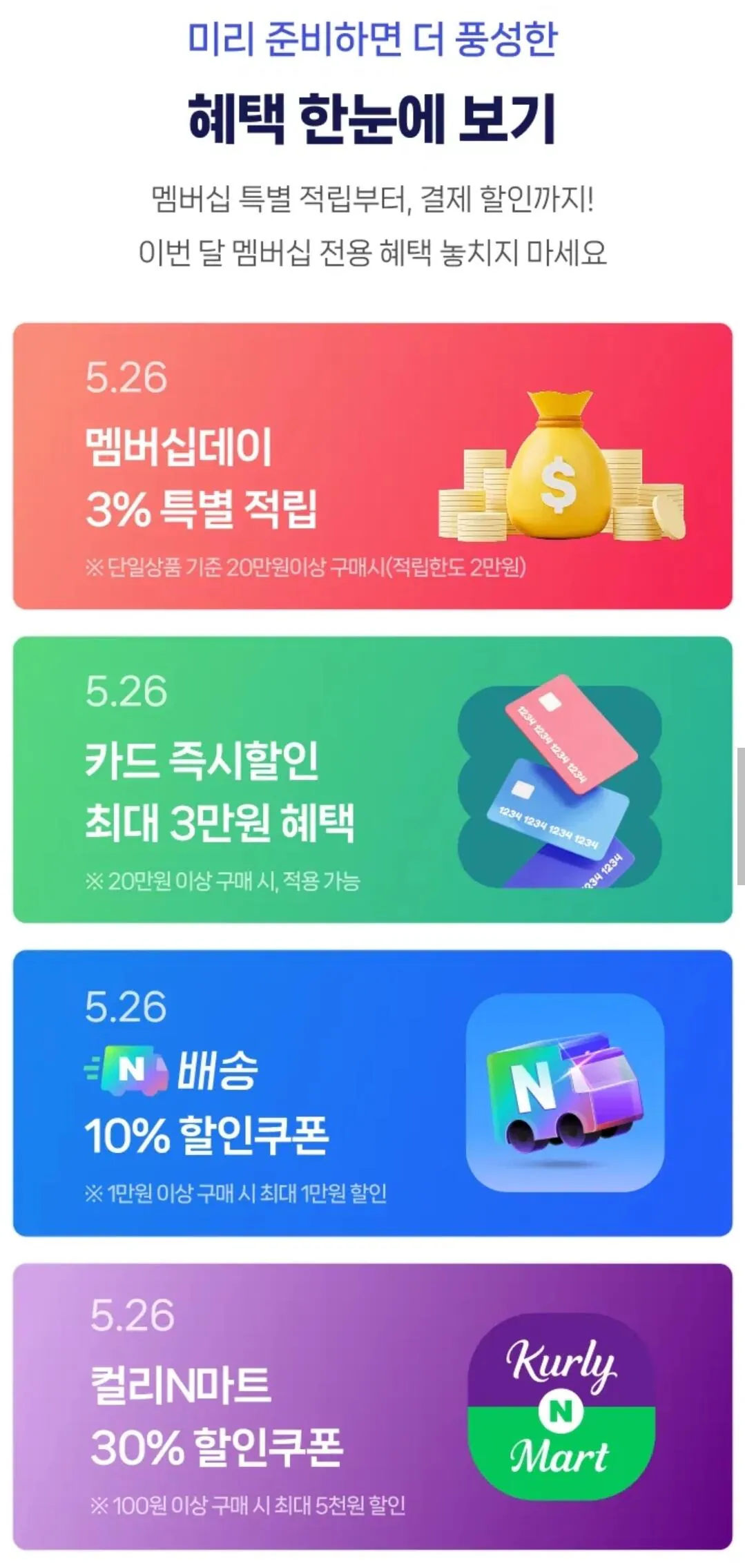 Screenshot_20260523_142831_NAVER.jpg [Naver] Ngày thành viên Naver (26 tháng 4) (Miễn phí) (Miễn phí)