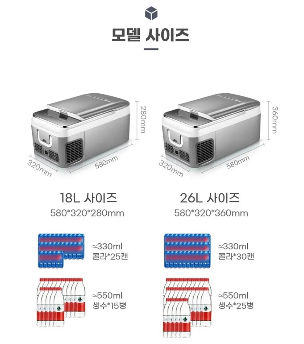 IMG_0683.jpeg [Coupang] Tủ lạnh Mihol Car Dual 26L (126.000 KRW) (Miễn phí)