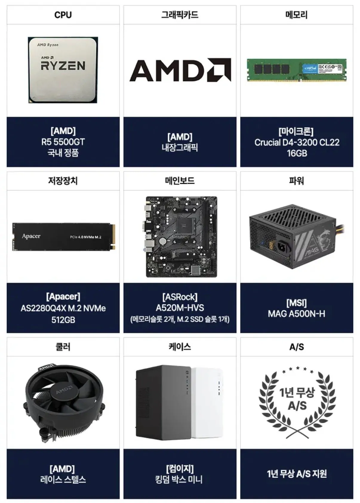 IMG_9479.jpeg [Toss] Máy tính văn phòng Ryzen 5 5500GT 512GB 16GB (499.900 KRW) (Miễn phí)