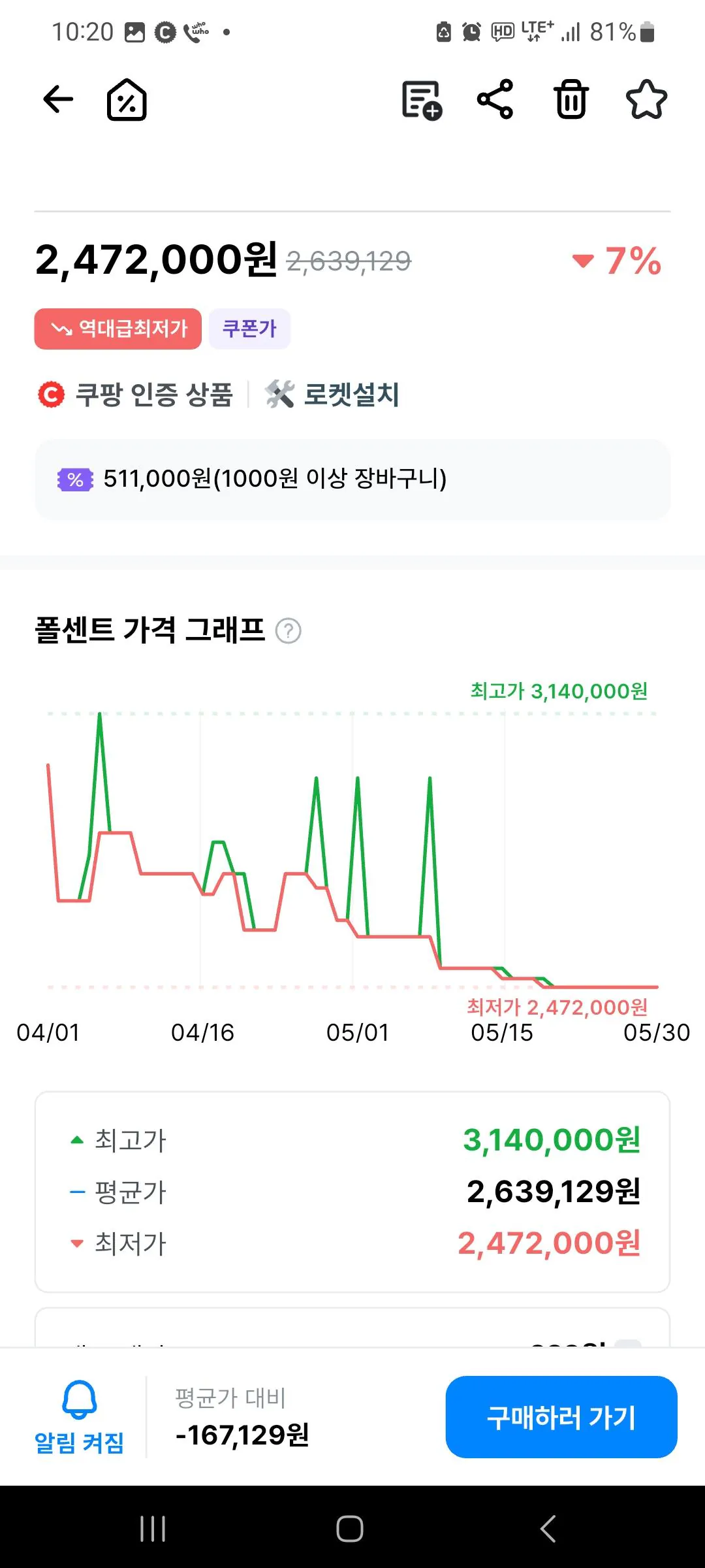 Screenshot_20260530_102040.jpg [Coupang] Hisense 100q7q 4k qled 100 inch giá treo tường (2.472.000 won) (Miễn phí)