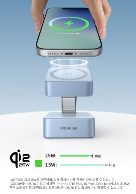 Quasar Zone