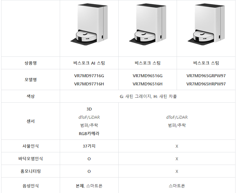 퀘이사존