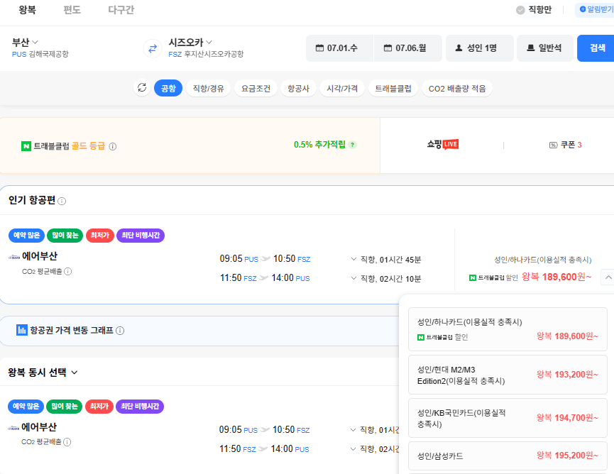 image.png [네이버항공권] 부산-시즈오카 0701-0706 삼성카드 (195,200원) (무료)