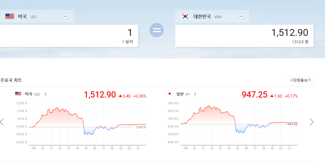 퀘이사존