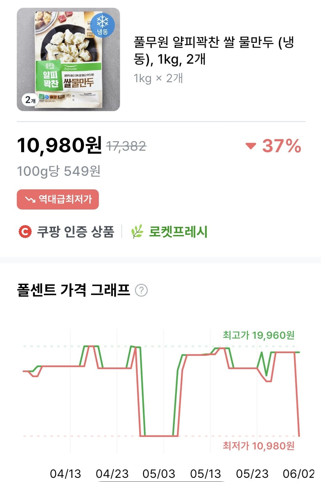 [쿠팡] 풀무원 얄피꽉찬 쌀 물만두 (냉동), 1kg, 2개 (10,980원) (0원)
