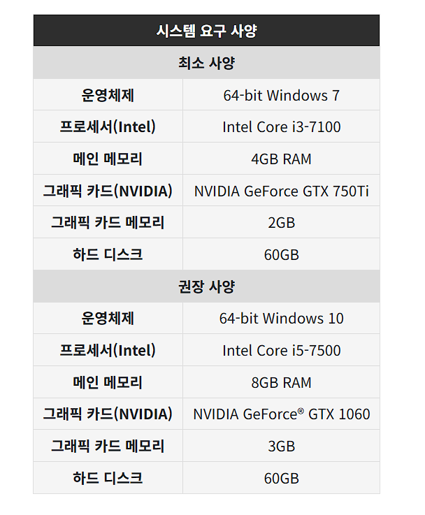 image.png [steam] 에이스 컴뱃7 (8,770원) (무료)