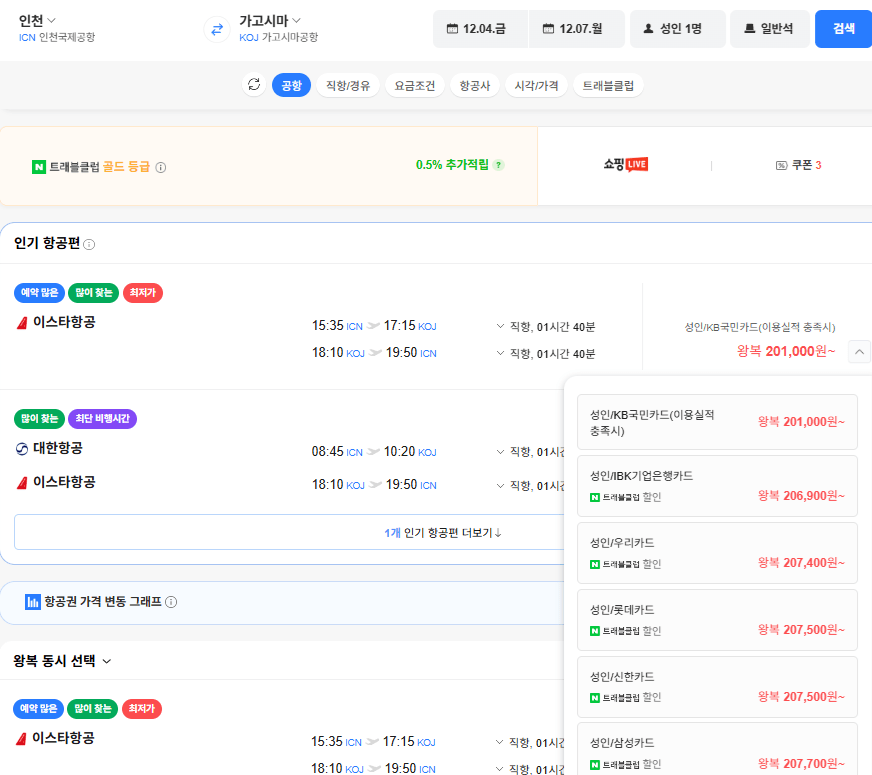 image.png [네이버항공권] 인천-가고시마 1204-1207 국민카드 (201,000원) (무료)