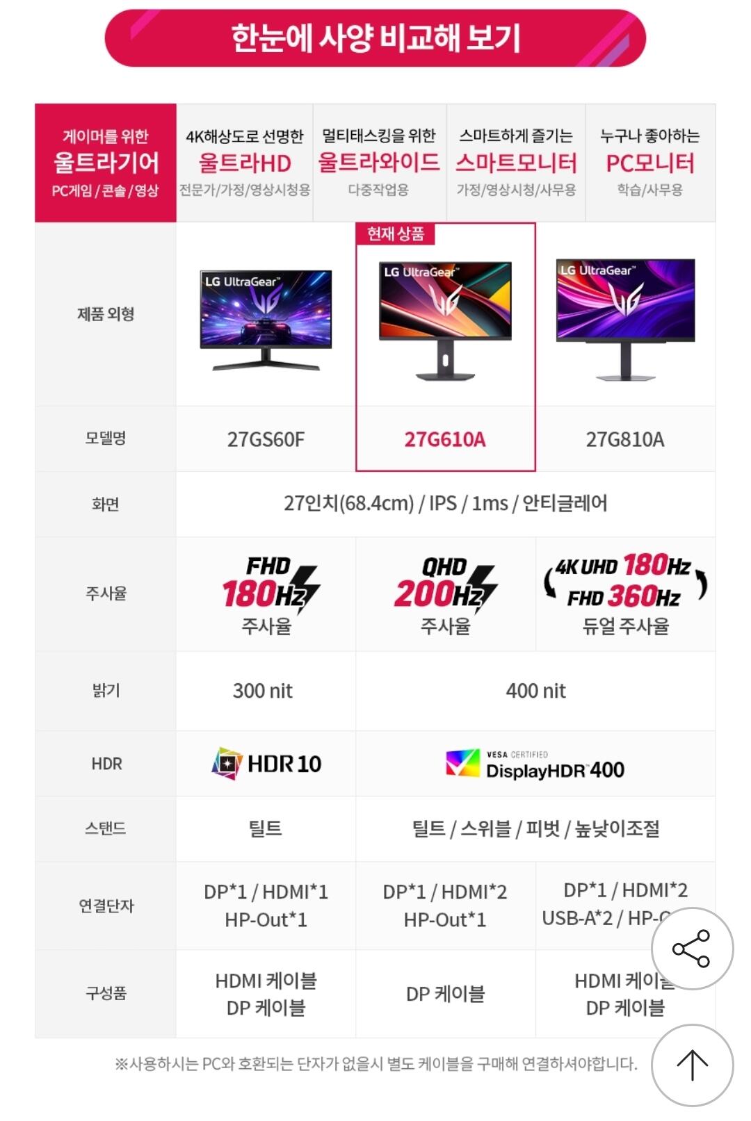 Screenshot_20260604_193410_G.jpg [G마켓] LG전자 27G610A 모니터 QHD 200hz (294,570원) (무료)