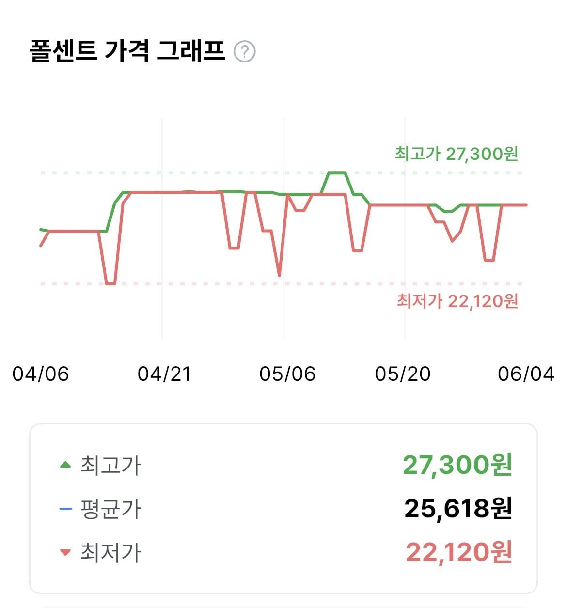 IMG_1010.jpeg [클룹] 애사비소다 500ml 24개입 (16,800원) (무료배송)