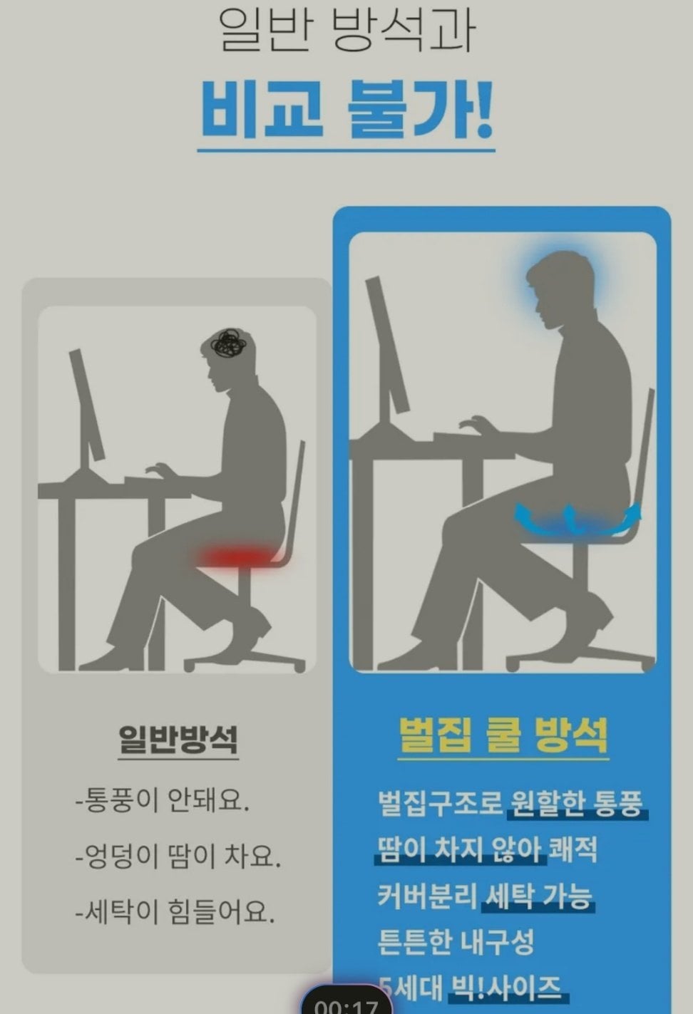 [토스쇼핑] 뉴리스 벌집 쿨 방석 블루 2개 (12,900원) (무료)