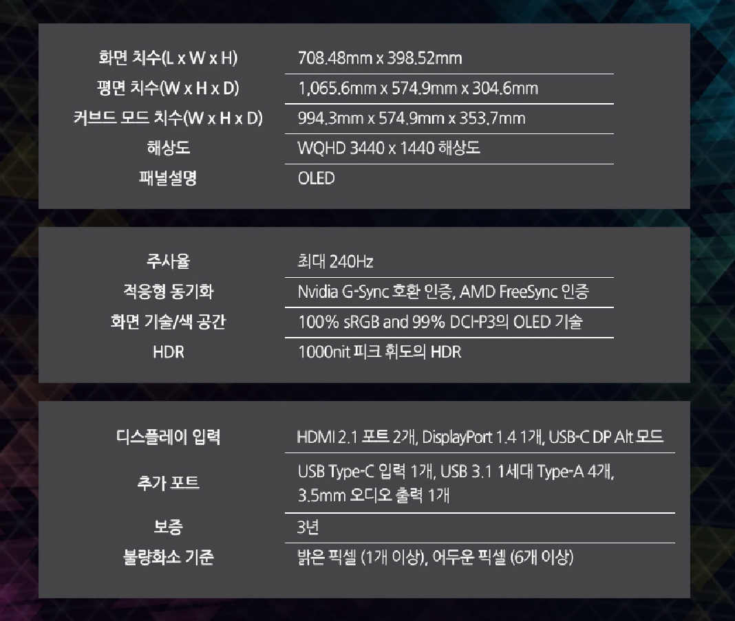 퀘이사존