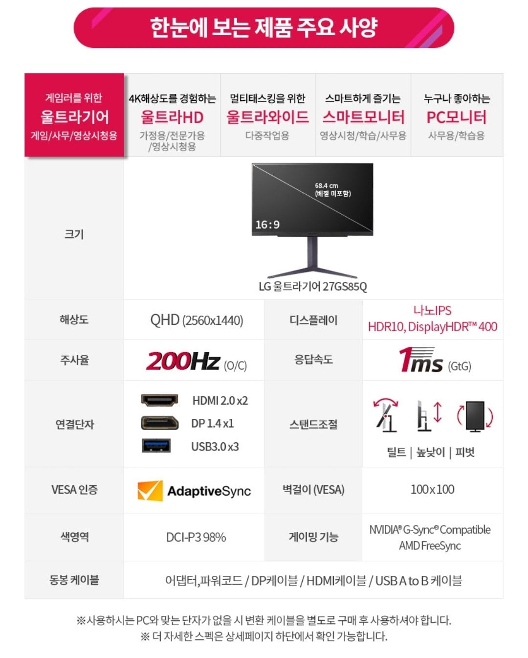 [지마켓] LG 울트라기어 27GS85Q 27인치 QHD 나노IPS 200Hz(O/C) 1ms HDR (349,690원) (무료)
