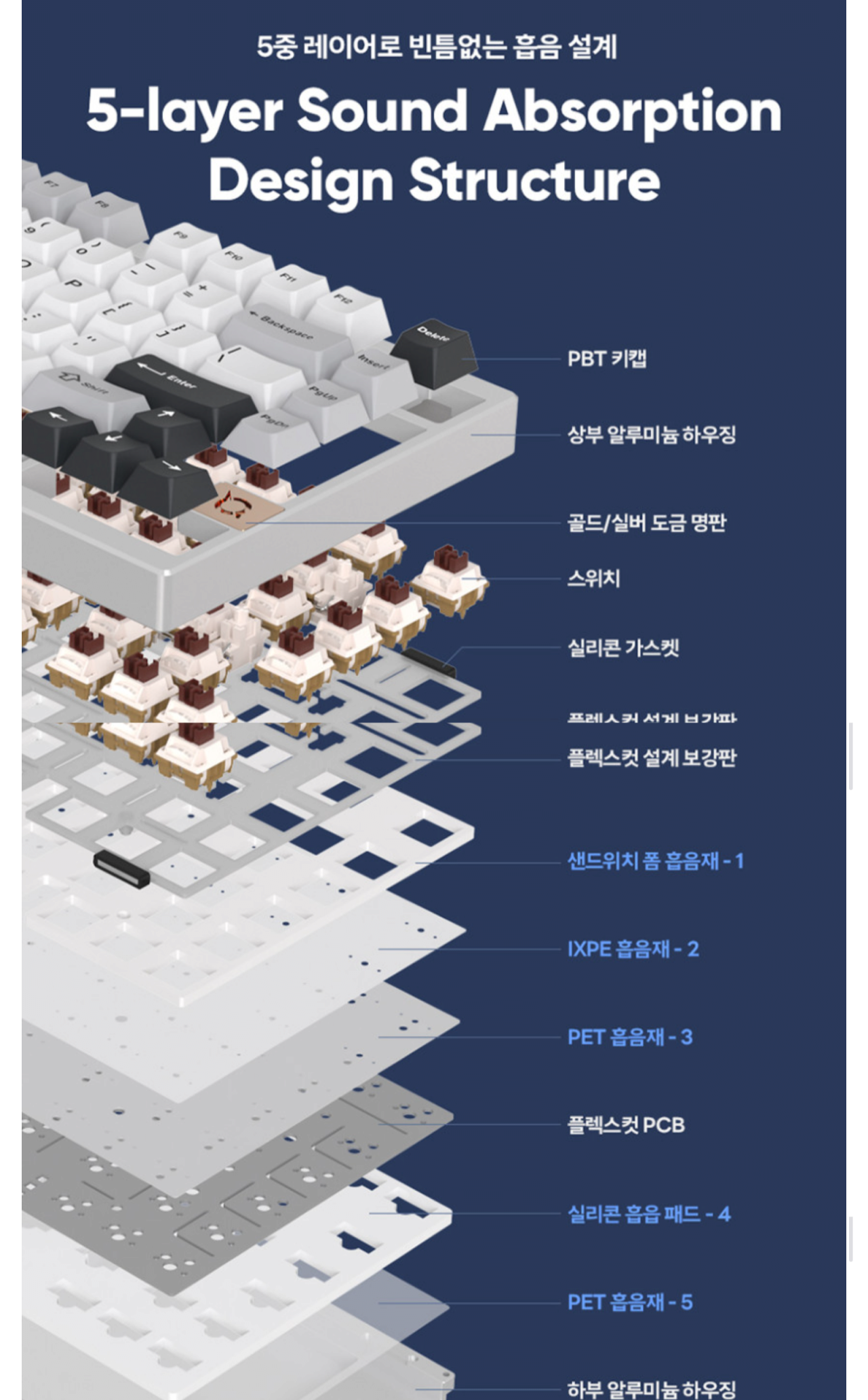Screenshot_20260609-232714-display-0.png.png [네이버] 역대가 콕스 CA75 풀알루 유무선 기계식키보드 (49,000원) (무배)