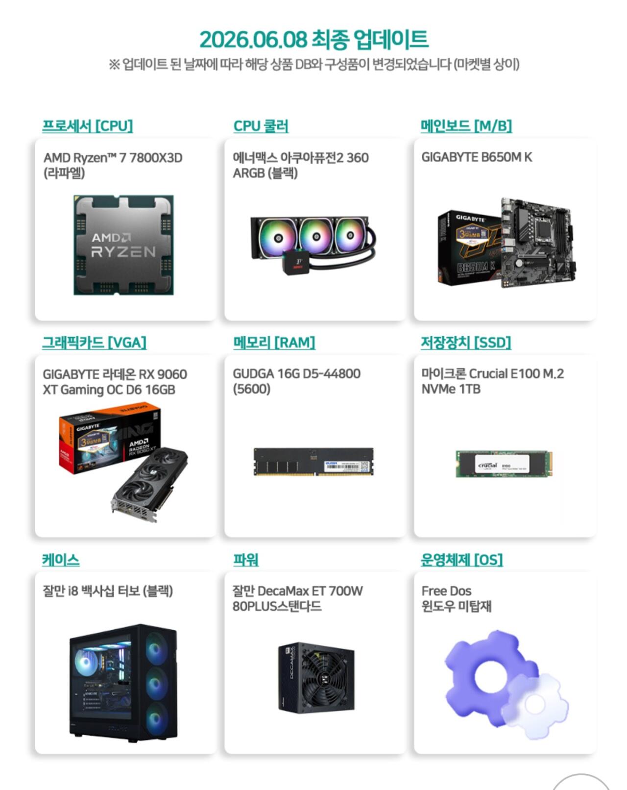 [지마켓] 7800X3D + 9060XT 16GB + ram 16GB + SSD 1TB(디램리스) (137만원+) (0원)