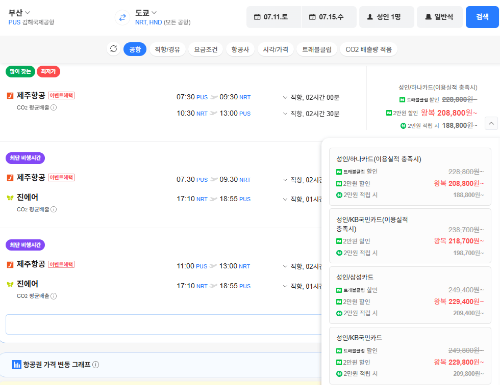 image.png [네이버항공권] 부산-도쿄 0711-0715 체감가 (209,400원) (무료)