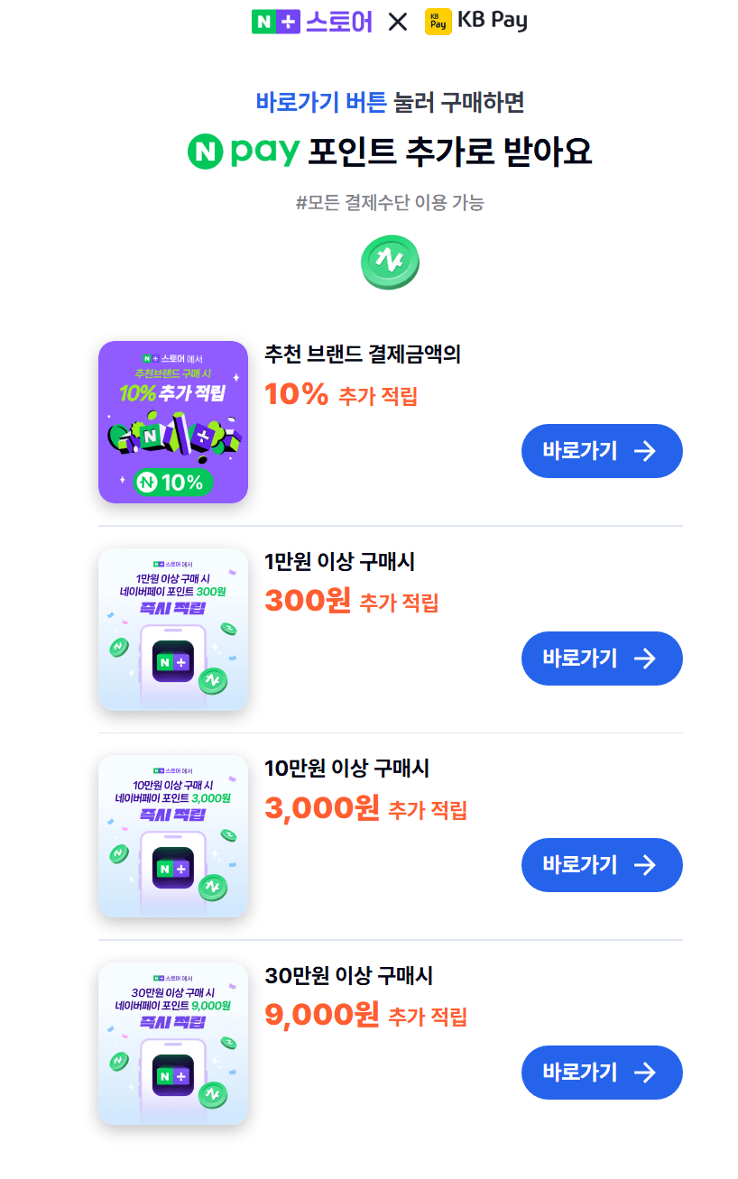 image.png [네이버 스마트스토어] 1/10/30만원 구매시 적립 (제품별상) (무료)