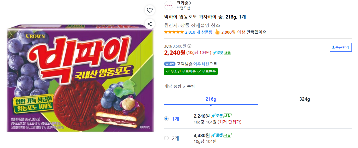 [쿠팡] 빅파이 영동포도 과자파이 중, 216g, 1개 (2,240원) (무료)