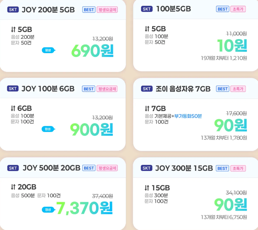 image.png [Joytel] Điện thoại bình dân skt 15 GB là 90 won, 5 GB là 690 won trọn đời (90 won) (miễn phí)