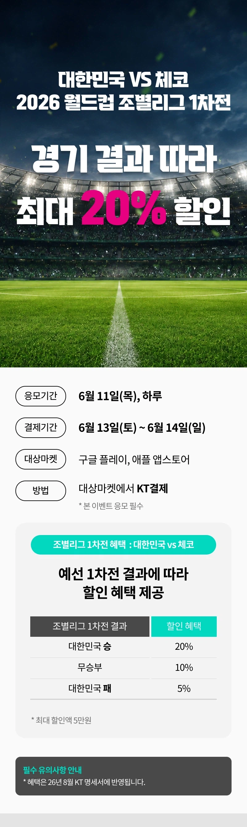 [kt콘텐츠페이] 대한민국vs체코 경기 결과에 따라 차등 할인_1.webp