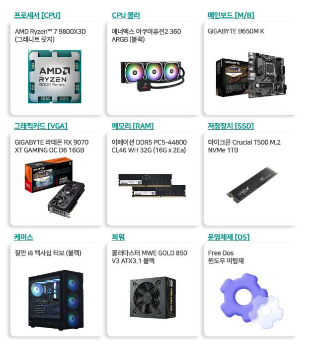 image.png [11번가] 라이젠 9800X3D RX9070XT 32G 1TB (2,375,650원) (무배)
