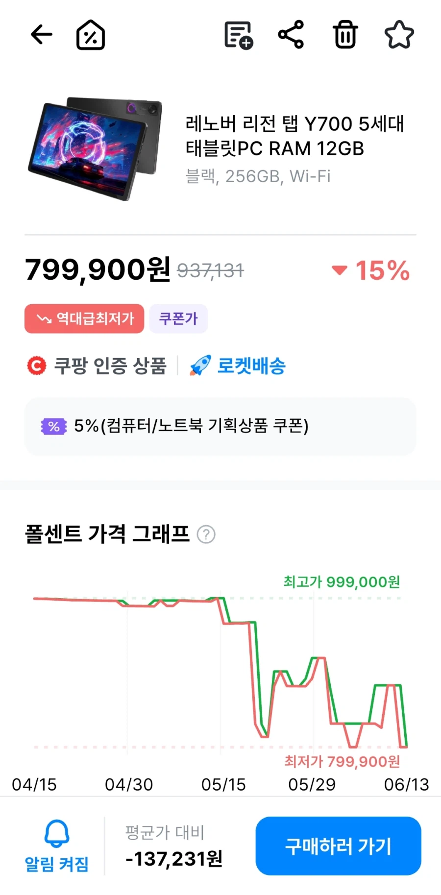 쿠팡) 레노버 Y700 5세대 정발 12/256 / 799000_2.webp