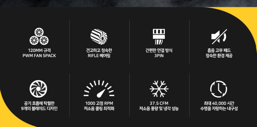 퀘이사존