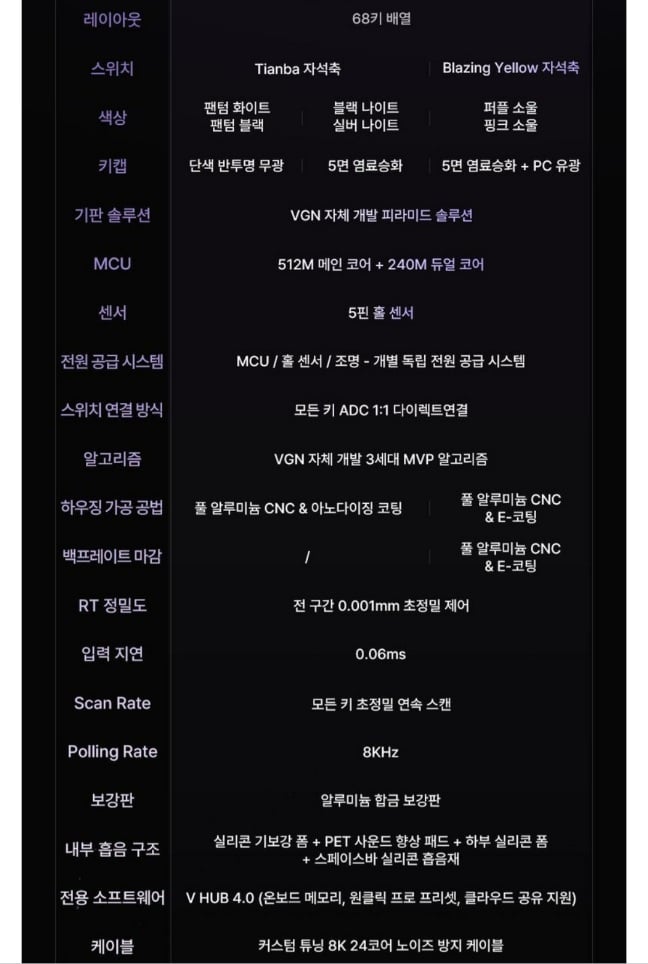 퀘이사존