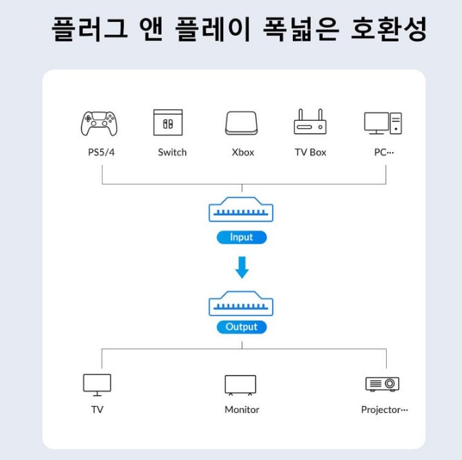퀘이사존