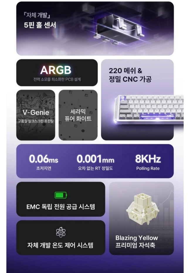 퀘이사존