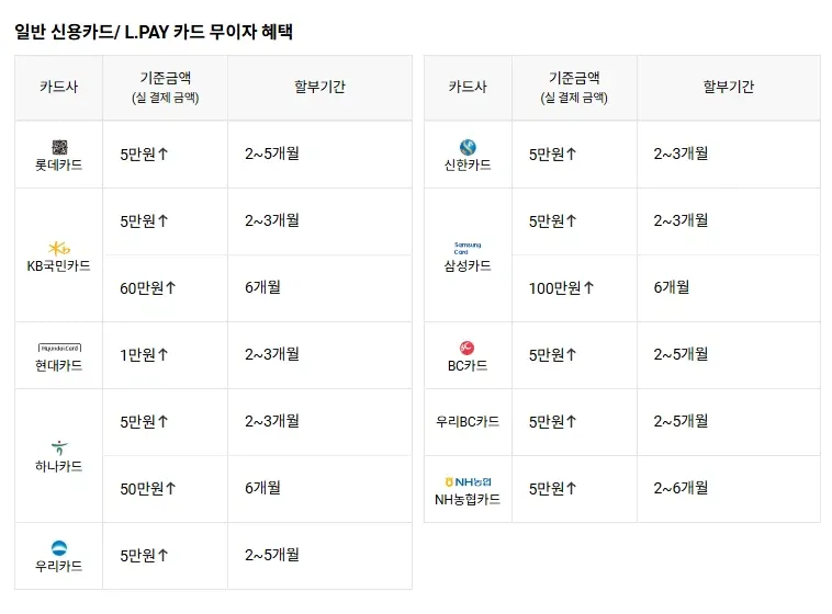 hal.webp [아싸컴] 인텔270KP+RTX5090+32GB+1TB (7,874,480원) (무료)