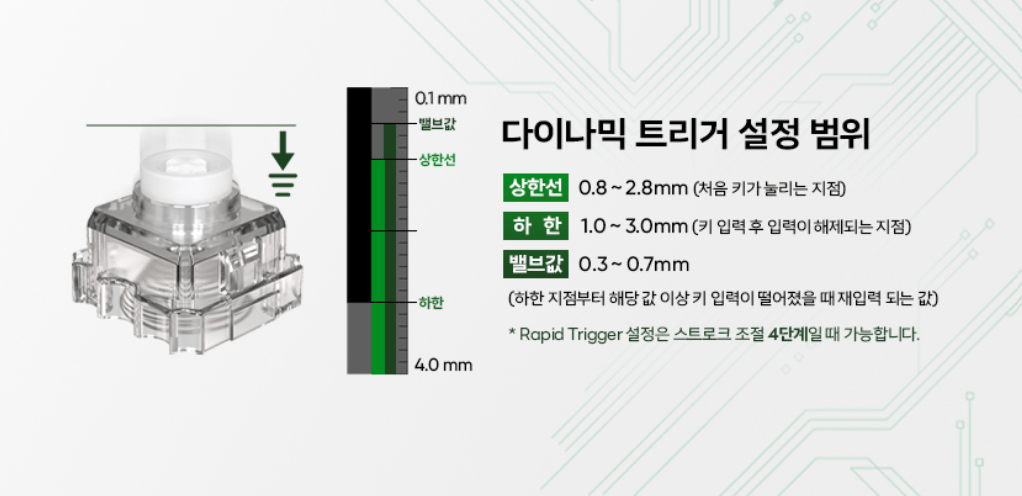8.png [Naver] Cox CMF104 8K Kích hoạt nhanh không tiếp xúc có dây Bàn phím (86.500 won) (Giao hàng miễn phí)