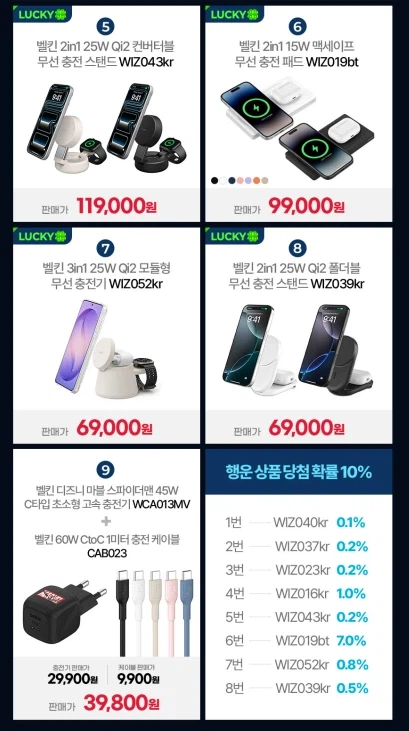 [Naver] Hộp may mắn Thứ Sáu Đen Belkin (19.900 KRW / Miễn phí)_2.webp