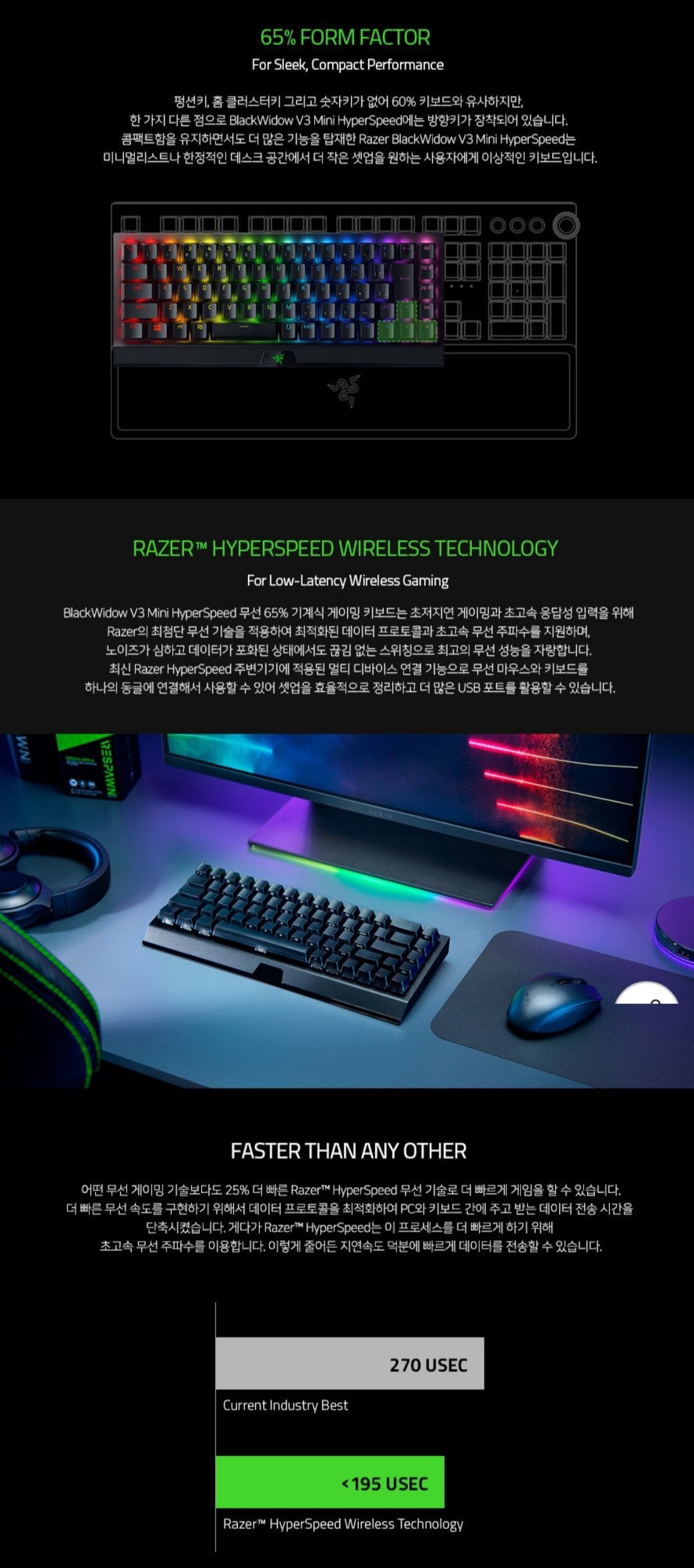 [지마켓] Razer Blackwidow V3 Mini HyperSpeed Phantom Linear US (109,000원) (무배)