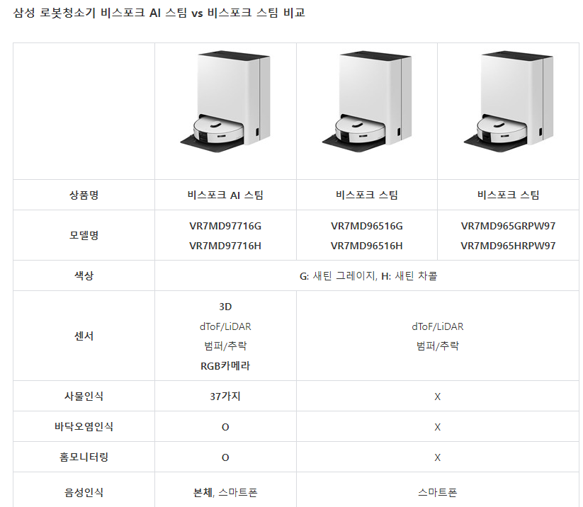 퀘이사존