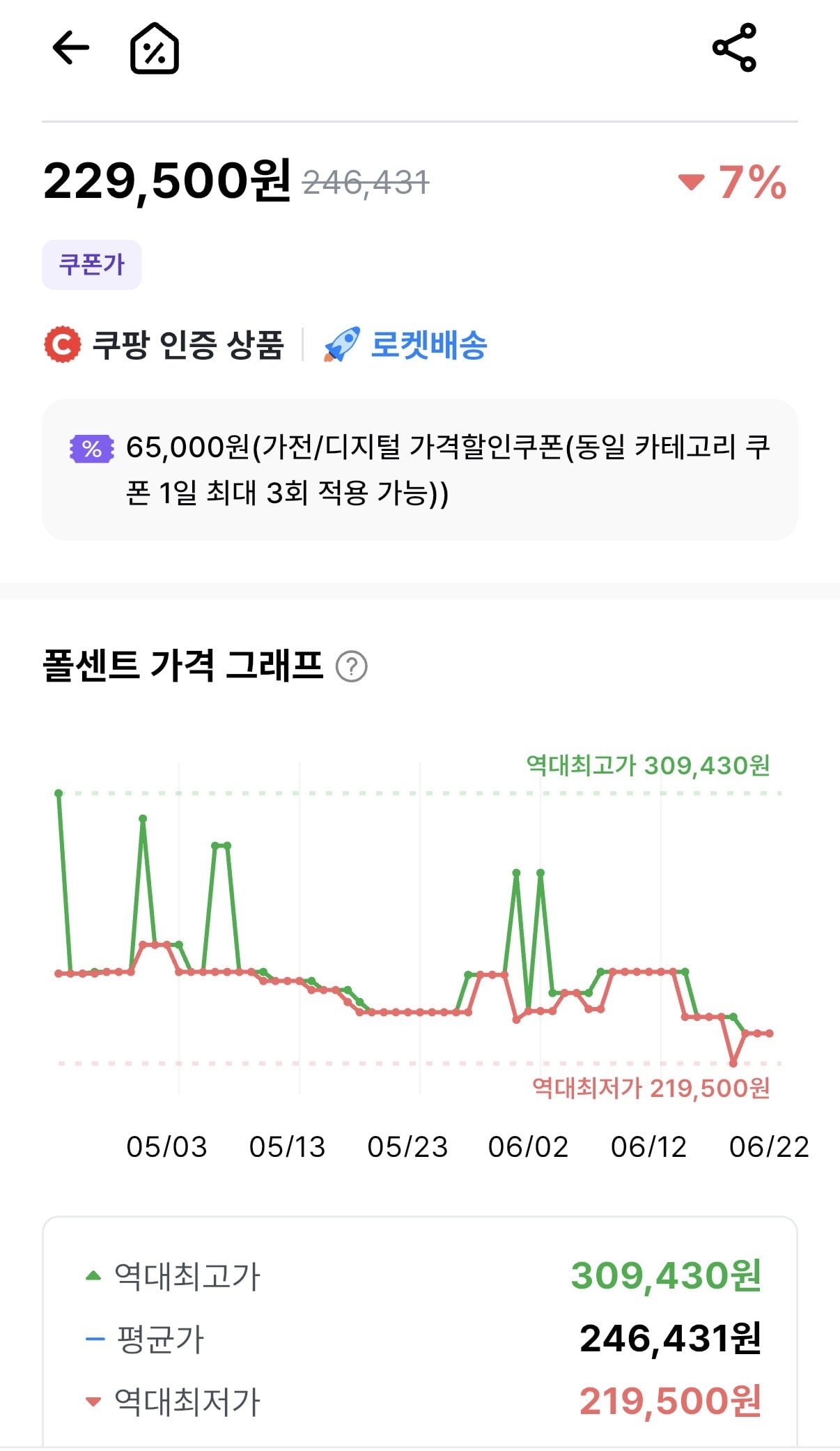 IMG_8613.jpeg [쿠팡] LG전자 울트라기어 27GS60QC (218,200원) (무료)