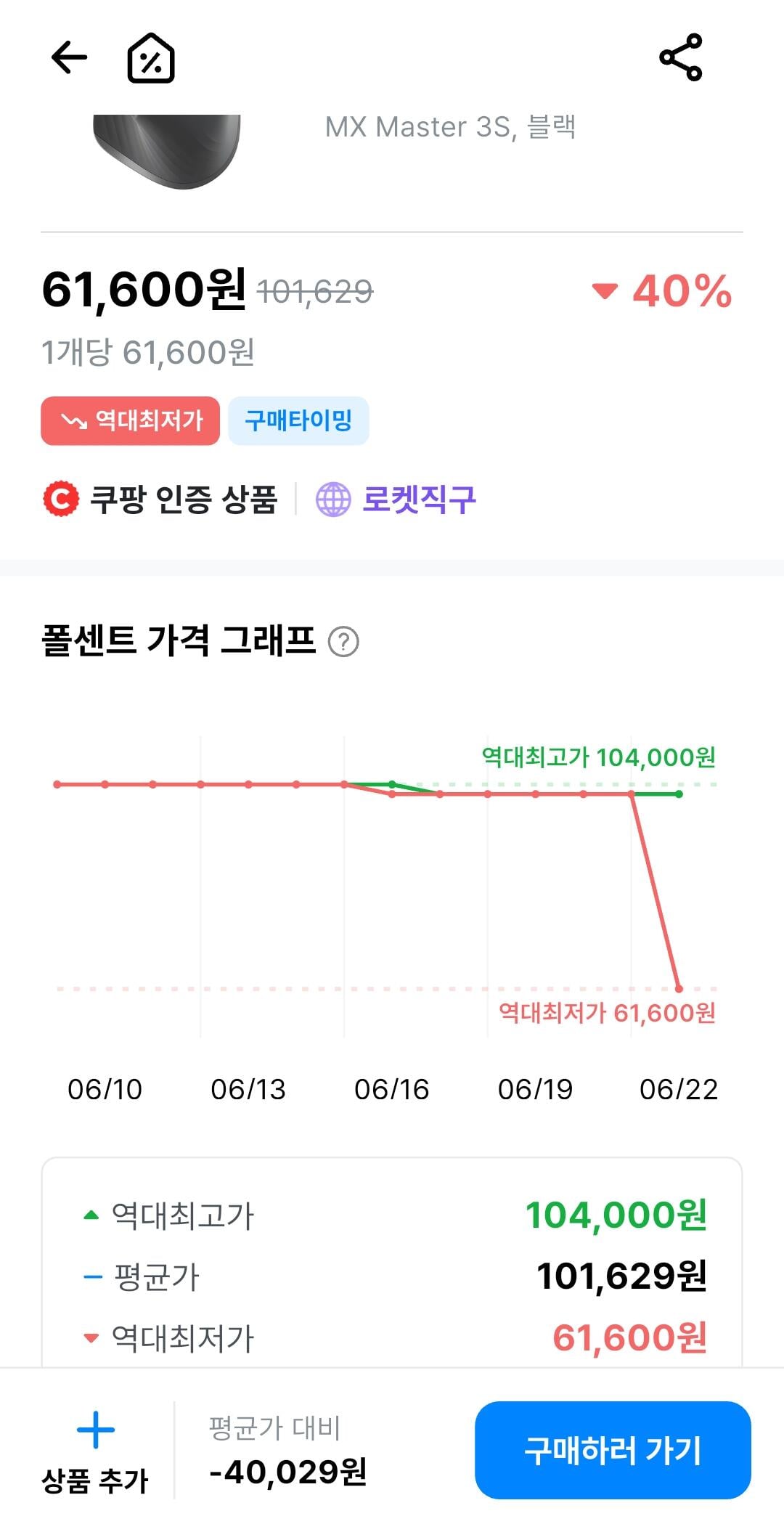 [쿠팡] 로지텍 MX 마스터 3S 무선마우스 (61,600원) (로켓직구)