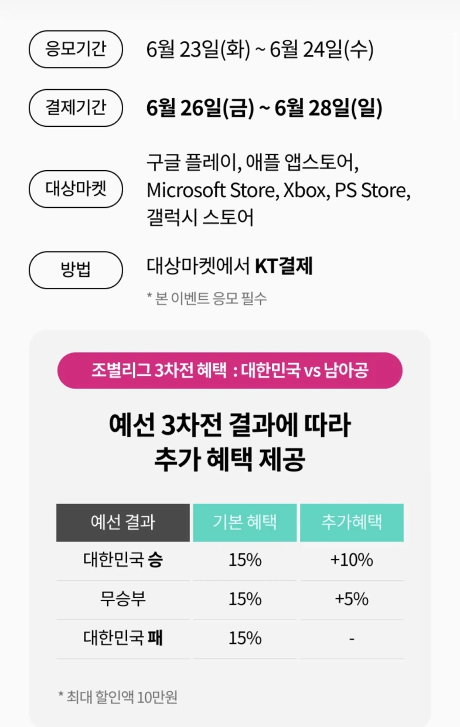 [KT콘텐츠페이] 남아공전 결과에 따라 할인 (6/23~24)_2.webp