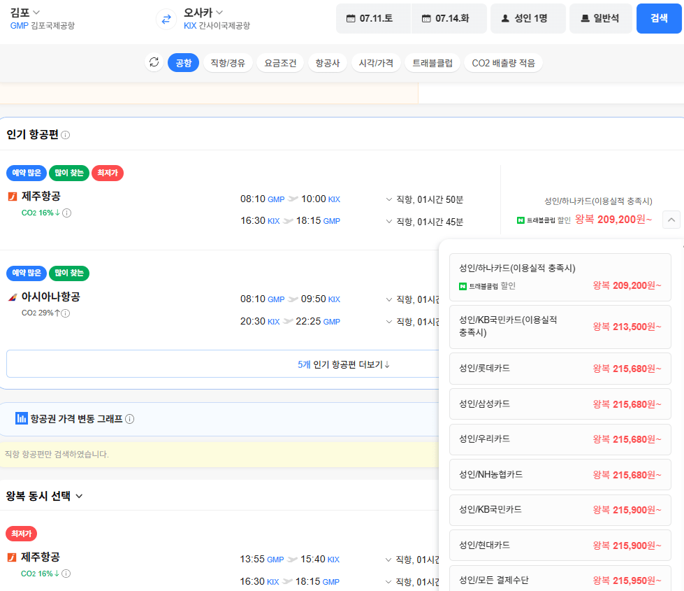 image.png [네이버항공권] 김포-오사카 0711-0714 롯데카드 (215,680원) (무료)