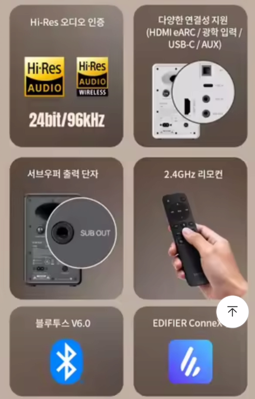 image.png [Ali] Edifier M90 Loa Shinhan Visa ($91,27) (Miễn phí)