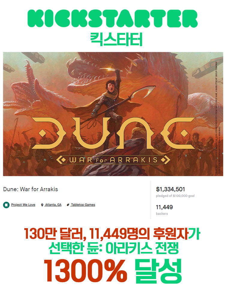 Chương trình giảm giá chung trò chơi bảng Board M Dune Arrakis War bắt đầu