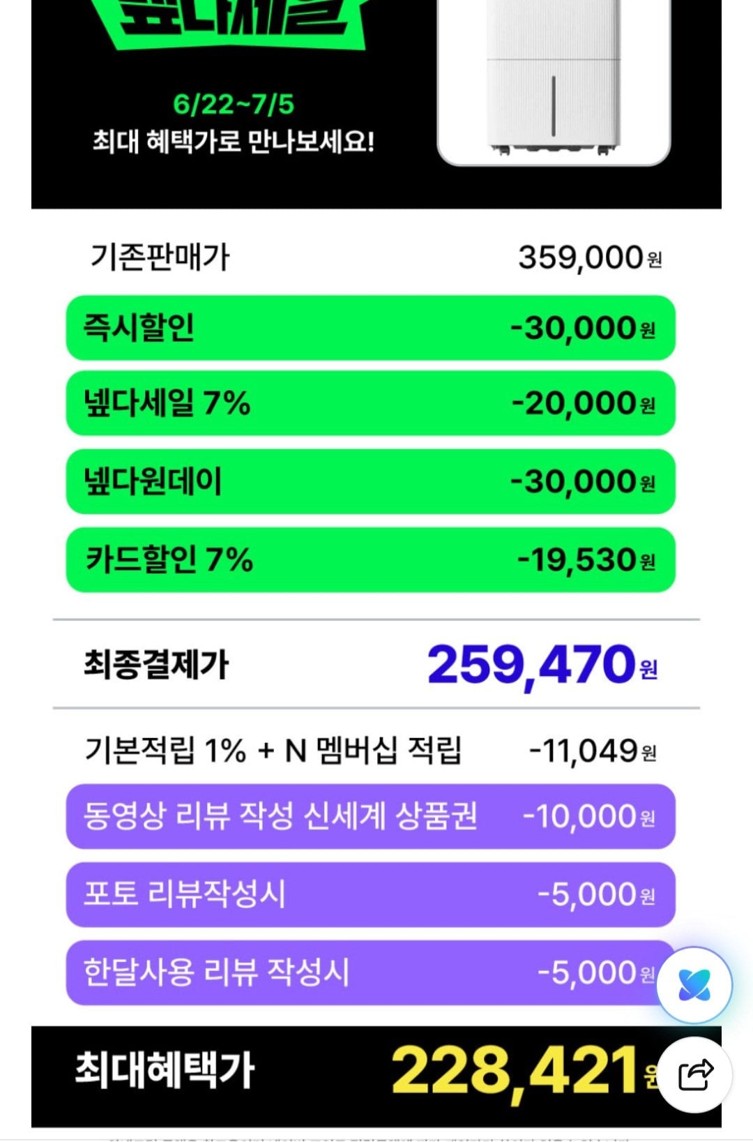 [Naver] Máy hút ẩm Carrier Loại 1 20L (278.070 won) (Miễn phí)