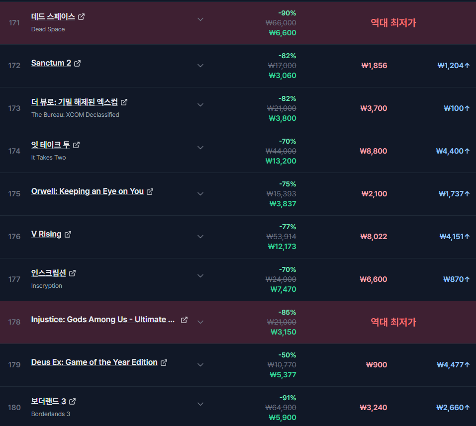퀘이사존