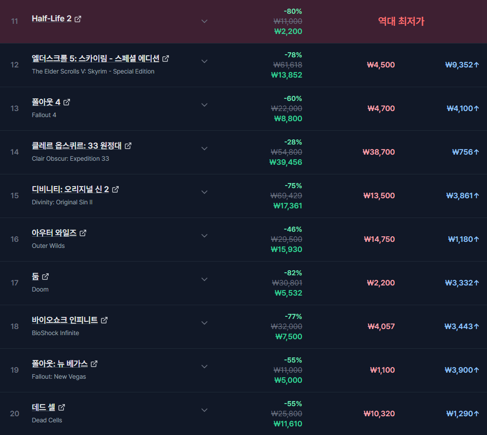 퀘이사존