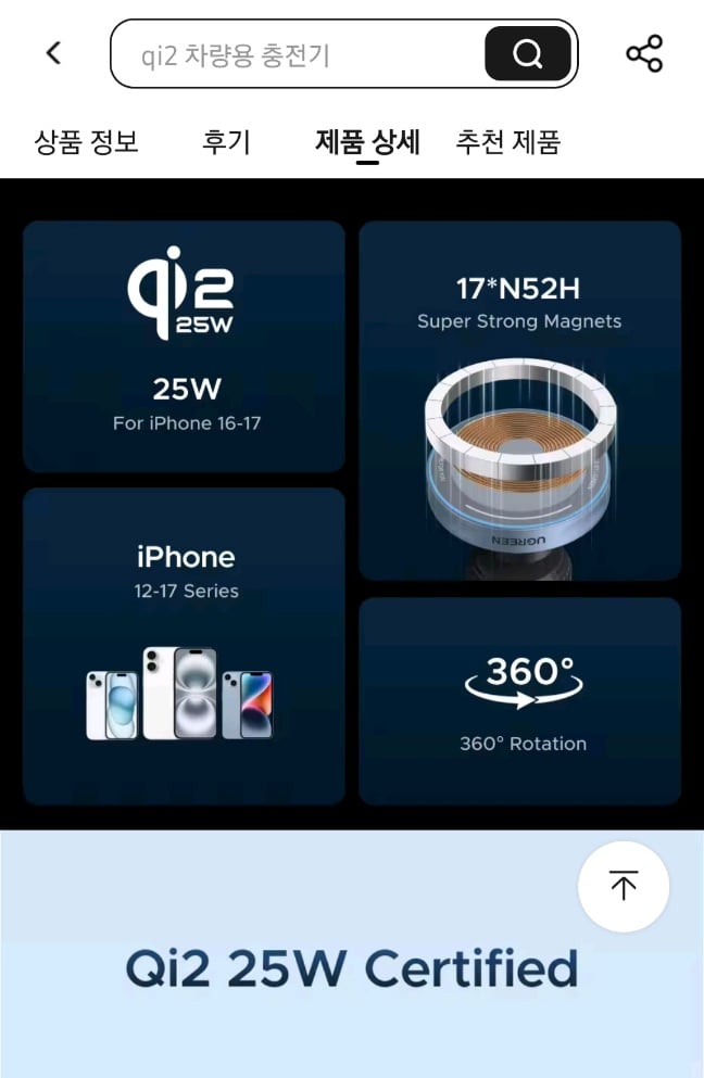Quasar Zone