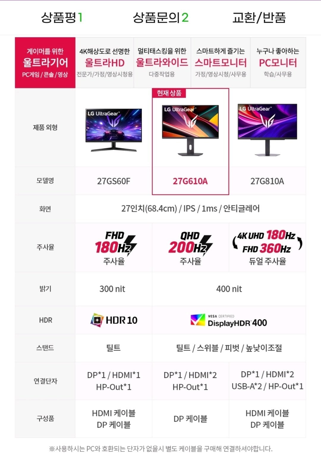 1000000754.jpg [G Market] Màn hình chơi game LG Ultra Gear 27G610A QHD 200hz (269.370 won) (Miễn phí)