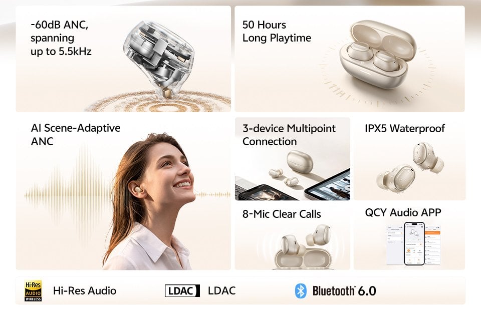 1613852601499193150.jpg [Ali] Tai nghe không dây MeloBuds A30 mới của QCY, tai nghe không dây N65 ($21~) (miễn phí)