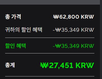 image.png [Green Man Gaming] XP Deal) Giá lịch sử của Horizon Forbidden West (2,7 cho Vàng hoặc cao hơn) và trò chơi Steam (khác nhau tùy theo sản phẩm) (miễn phí)