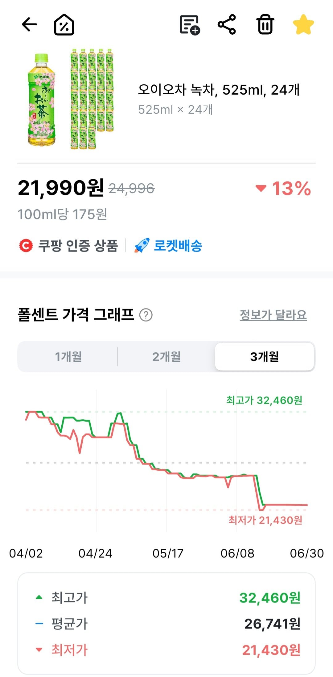 22269.jpg [쿠팡] 오이오차 녹차, 525ml, 24개(1박스) (21,990원) (와우무료)