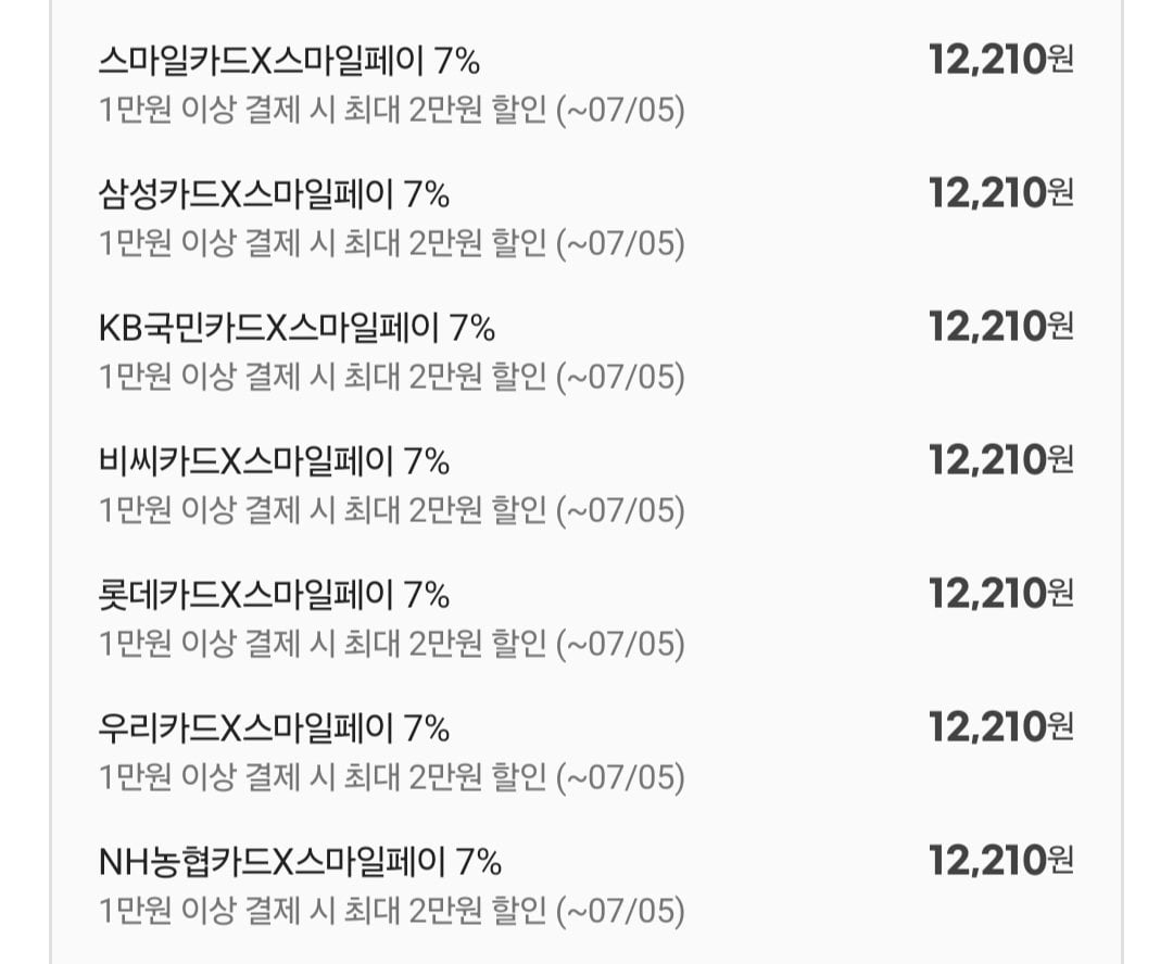 [지마켓] 쿤달 허니앤마카다미아 바디워시/샴푸/트리트먼트/바디로션 500ml 1+1 총2개 (12,210원) (무료)